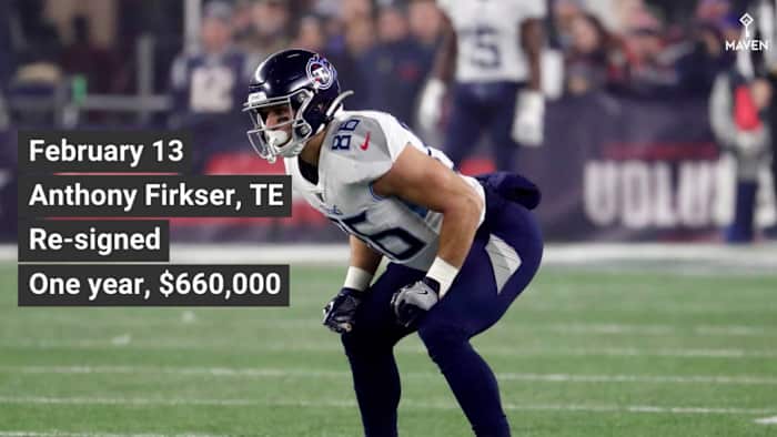 TennesseeTitans-2020OffseasonMoves(April1)